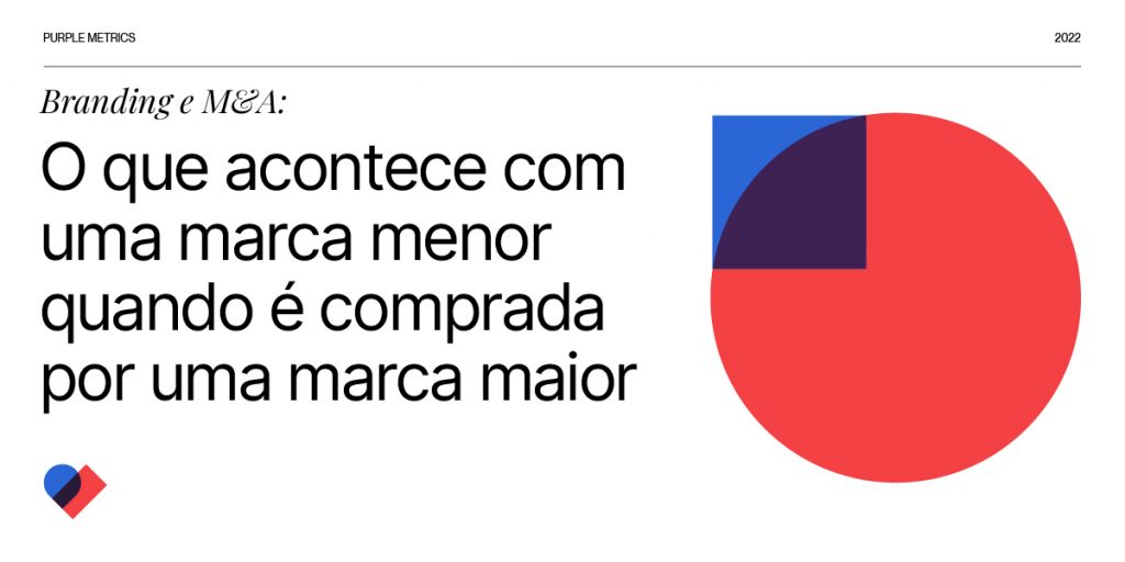 Branding e M&A: O que acontece com uma marca menor quando é comprada por uma marca maior