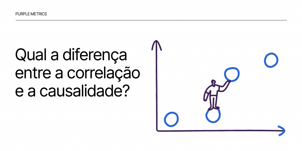 Qual a diferença entre a correlação e a causalidade? Purple Metrics