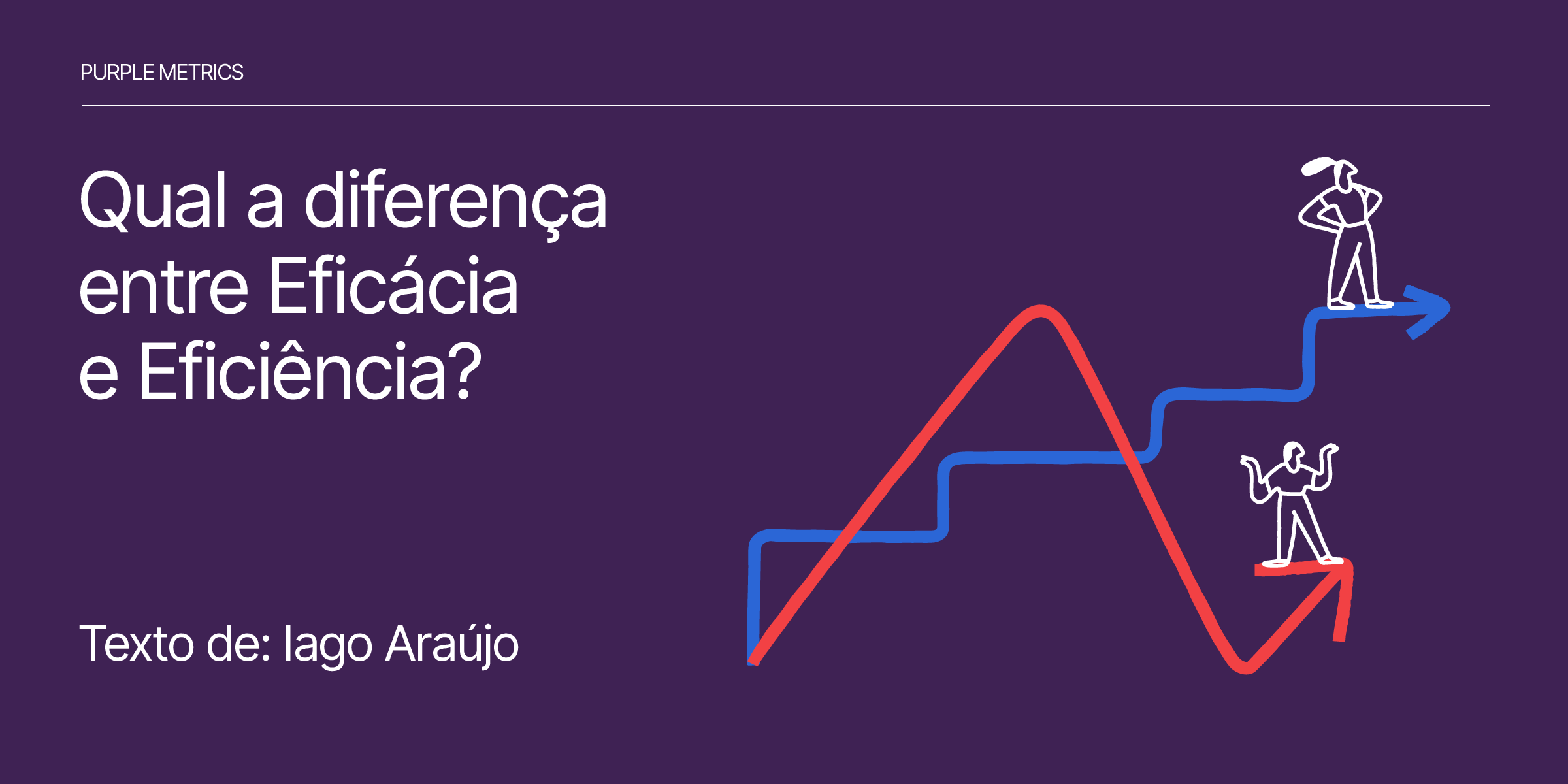 Qual a diferença entre Eficácia e Eficiência? Iago Araújo - Purple Metrics