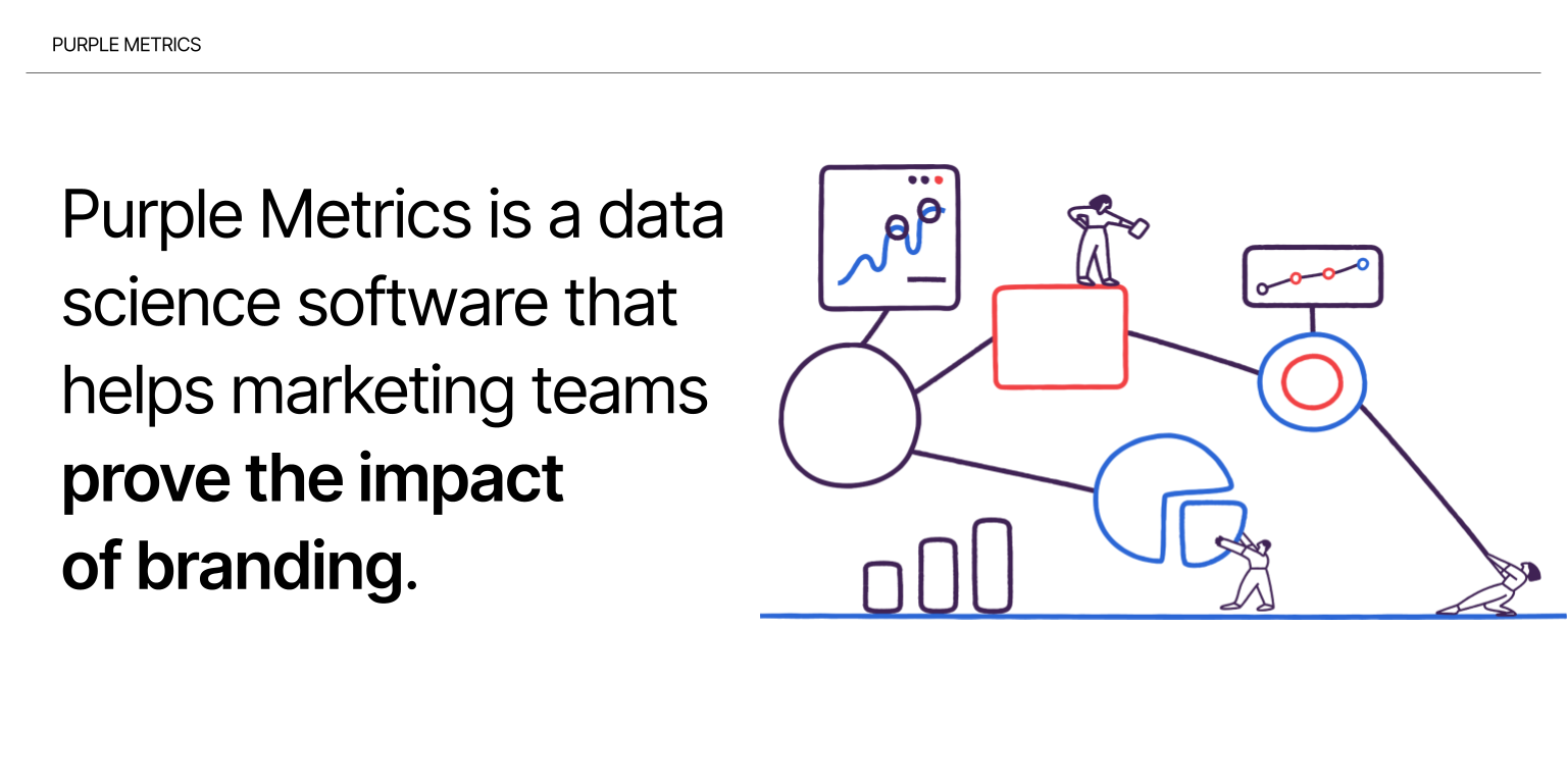 Purple Metrics é um software de ciência de dados para times de marketing provarem o resultado de branding